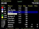 Poker Tournament Manager Deluxe 4.0.8 Screenshot