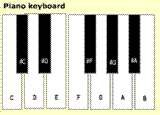 Piano 1 Screenshot